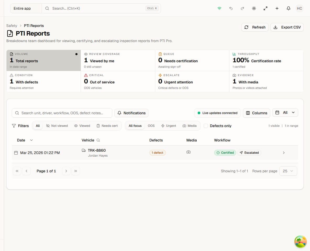 RigBase safety and PTI management